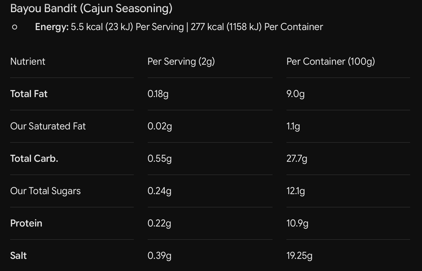 MNTAIN OUTLAW "Bayou Bandit" Authentic Cajun Seasoning