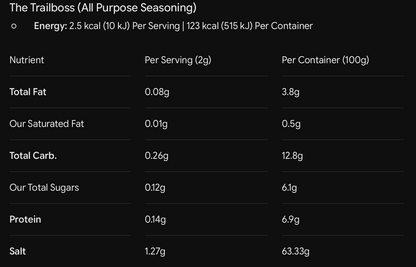 MNTAIN OUTLAW "The Trail Boss" Premium All Purpose Seasoning