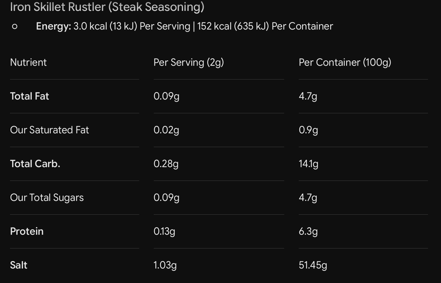 MNTAIN OUTLAW "Iron Skillet Rustler" Bold Steak Seasoning
